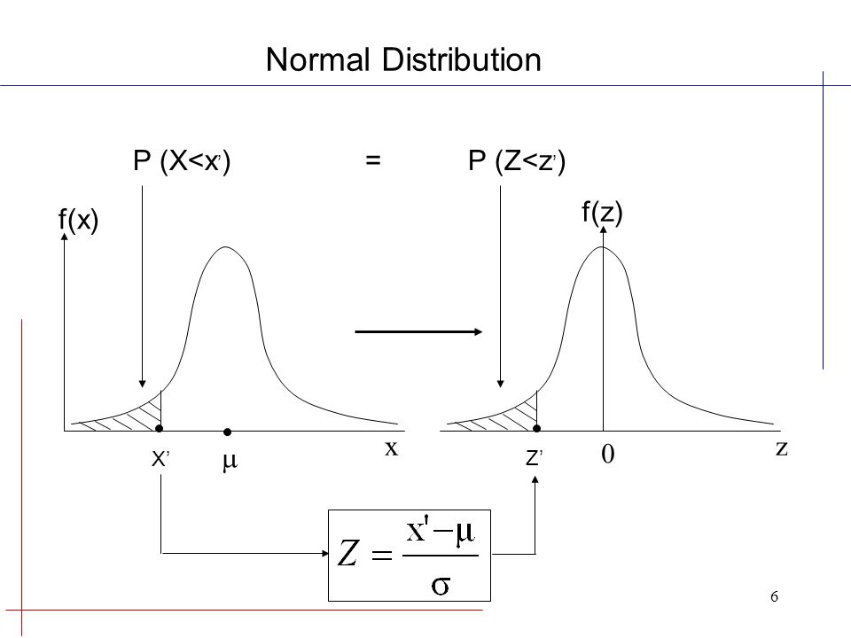 Special Continuous Probability Distributions Normal Distributions Ppt Video Online Download