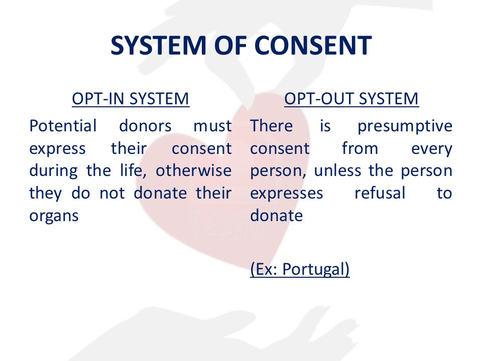 SYSTEM OF CONSENT OPT-IN SYSTEM Potential donors must express their consent during the life, otherwise they do not donate their organs