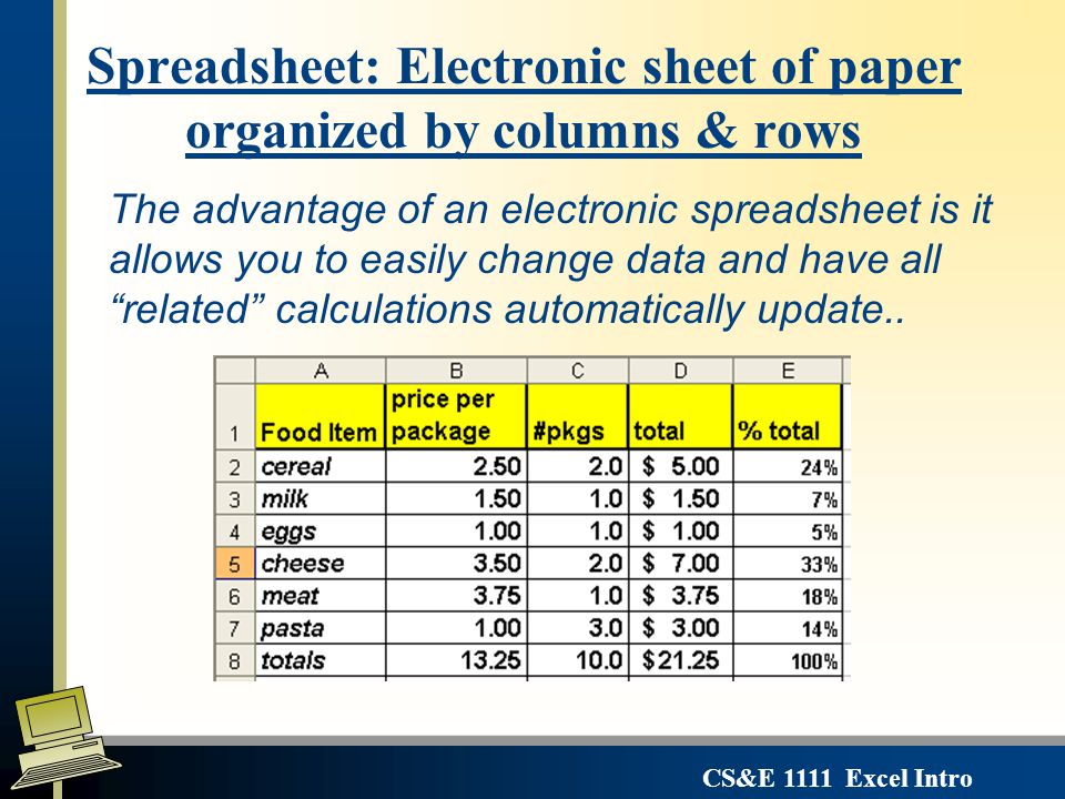 Introduction To Microsoft Excel Ppt Download