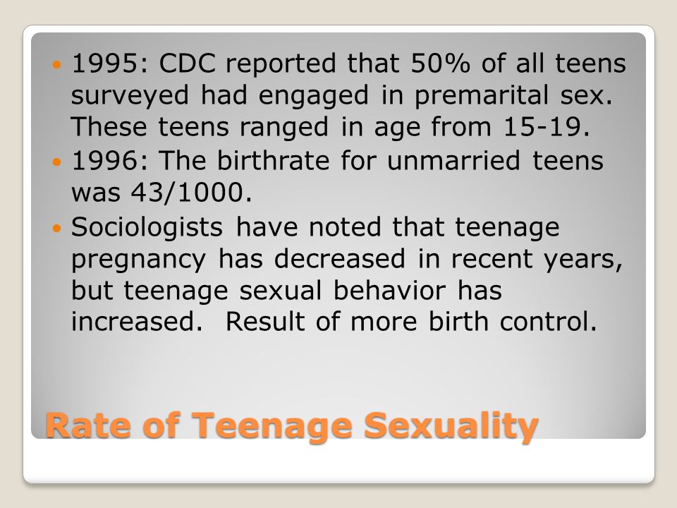 Rate of Teenage Sexuality