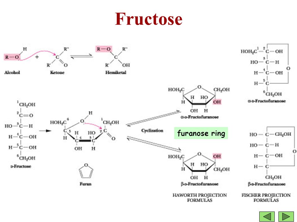 Альфа фруктоза. Фруктоза. Реакция фруктозы с этилйодидом.. D фруктоза. Реакция Глюкозы с этилйодидом.
