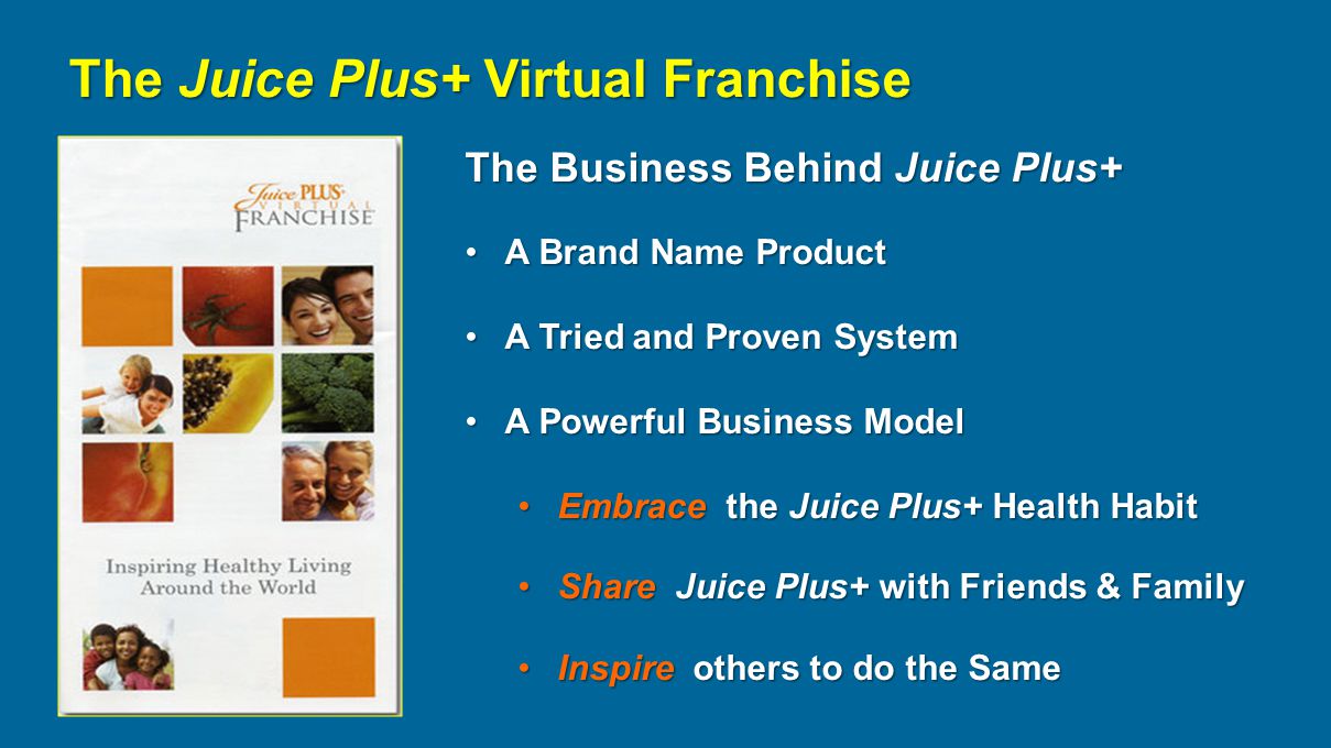 The Wellness Movement & Juice Plus+ - ppt download