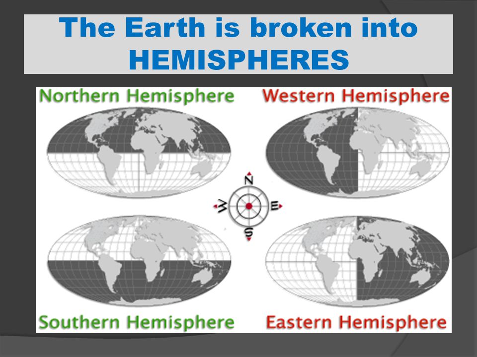 The Earth is broken into HEMISPHERES