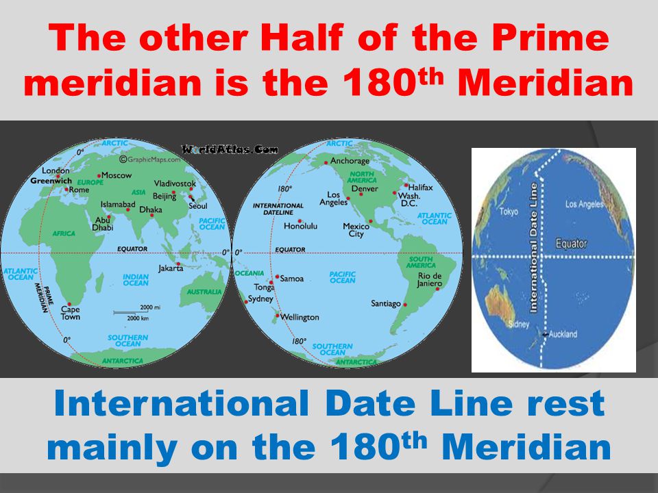 The other Half of the Prime meridian is the 180th Meridian