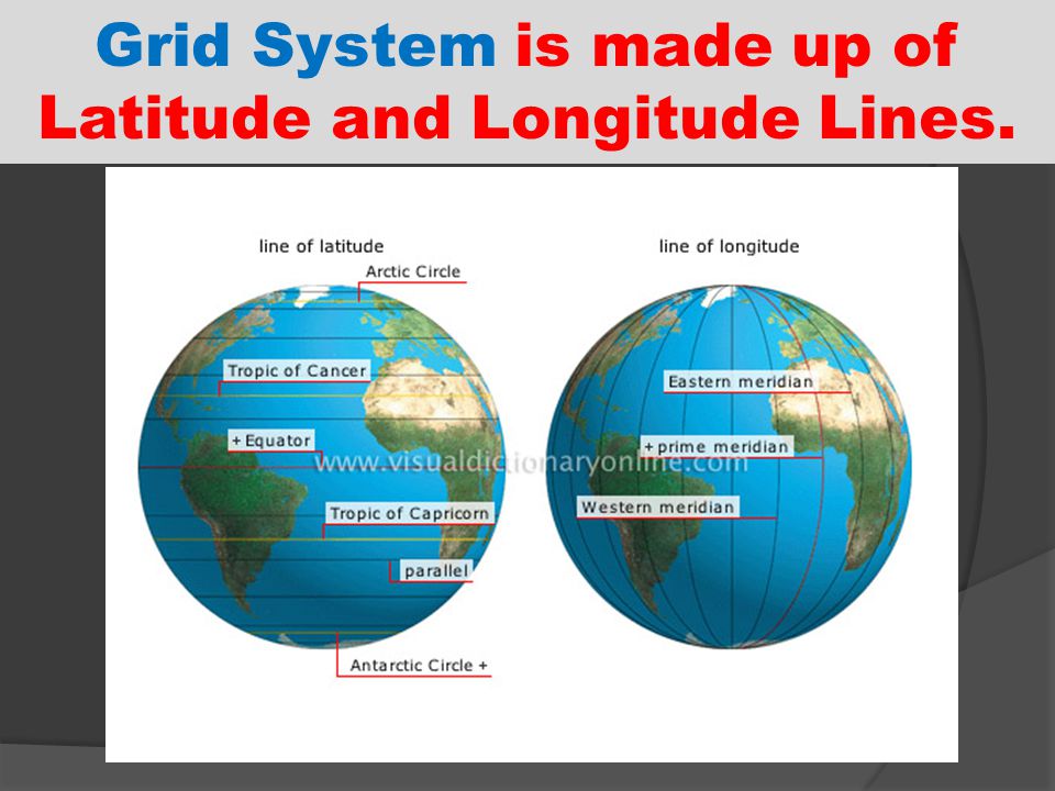 Grid System is made up of Latitude and Longitude Lines.