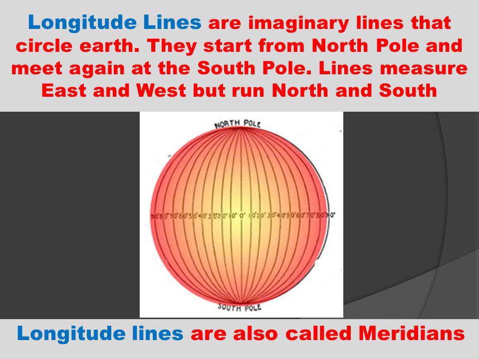 Longitude lines are also called Meridians