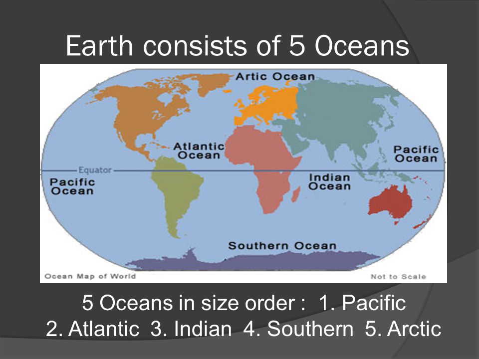 Earth consists of 5 Oceans