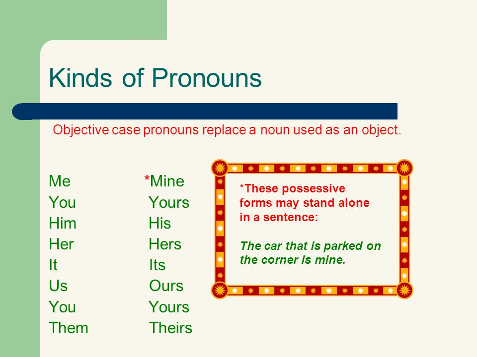 Kinds of Pronouns Me *Mine You Yours Him His Her Hers It Its Us Ours