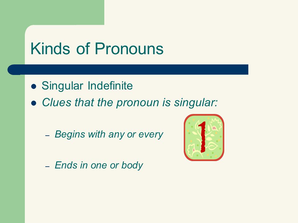 Kinds of Pronouns Singular Indefinite