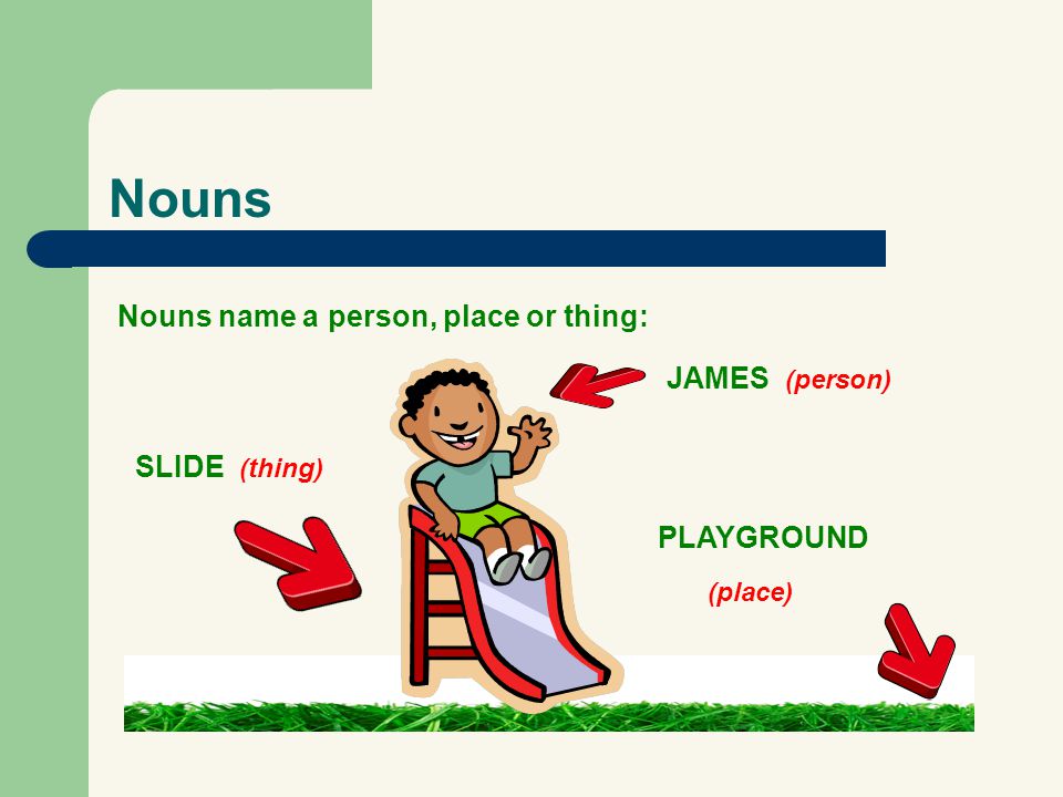 Nouns Nouns name a person, place or thing: JAMES (person)