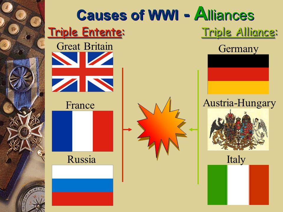 The First World War: Why? Long term - 1. Alliance system - ppt video online  download