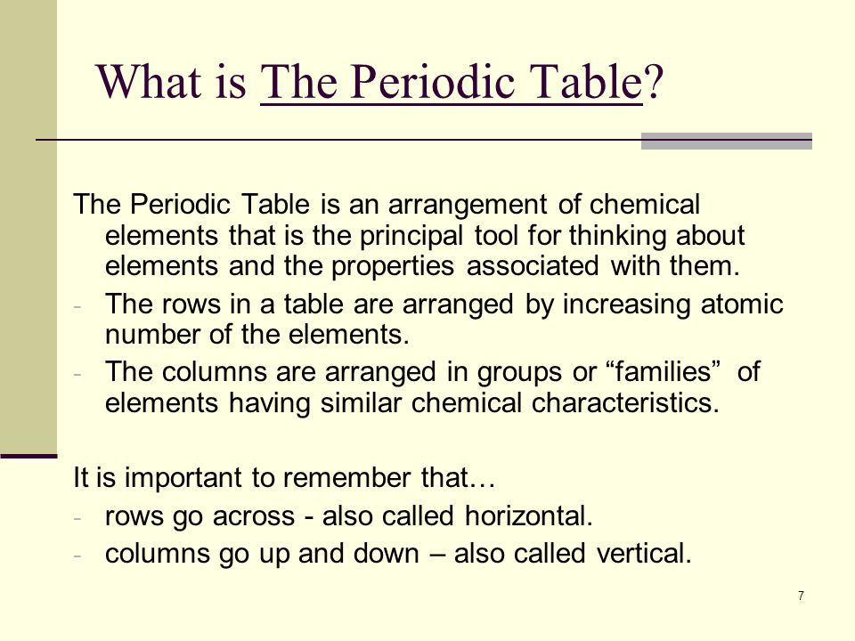 Chemical Elements And The Periodic Table Ppt Video Online