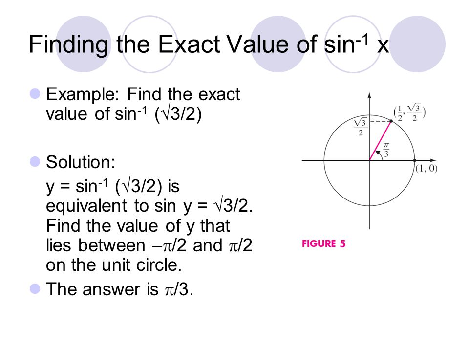 5 1 Inverse Sine Cosine And Tangent Ppt Video Online Download