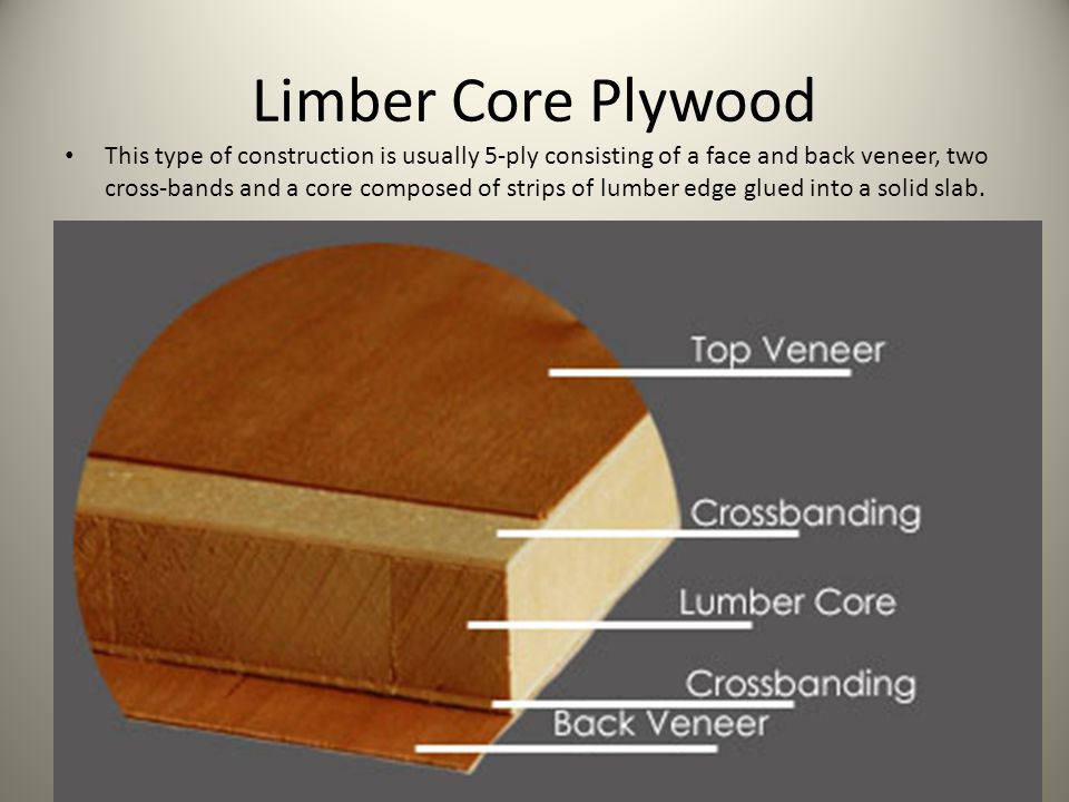 Limber Core Plywood