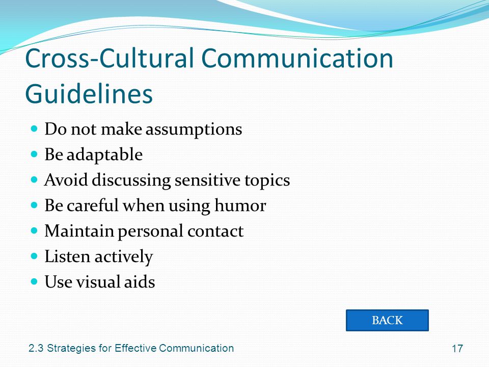 cross cultural communication topics