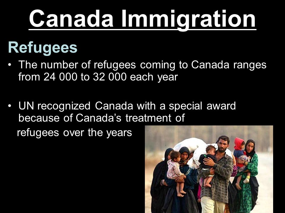 Canada Immigration Refugees