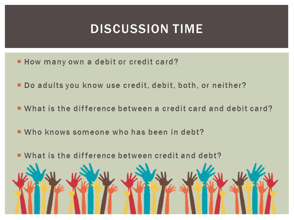 Discussion Time How many own a debit or credit card