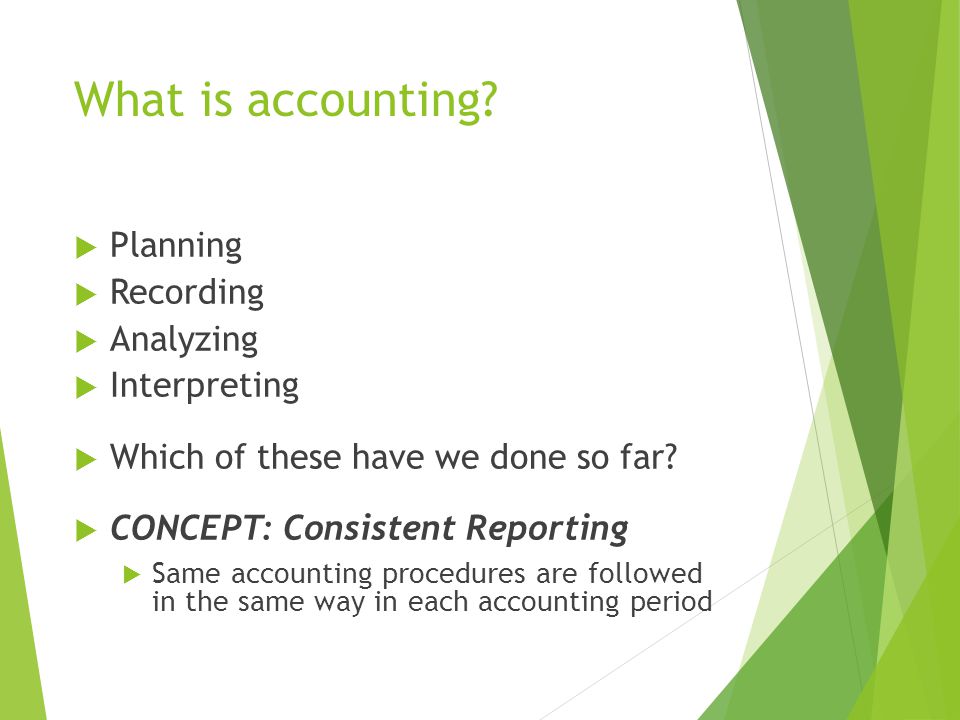 What is accounting Planning Recording Analyzing Interpreting