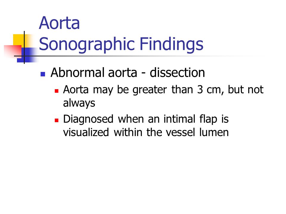 Aorta Sonographic Findings