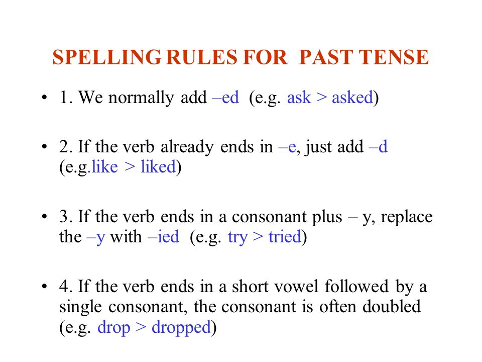 SPELLING RULES FOR PAST TENSE