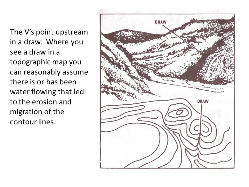 How To Draw A Topographic Map World Map Atlas