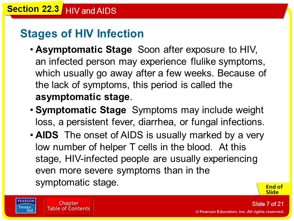 Stages of HIV Infection