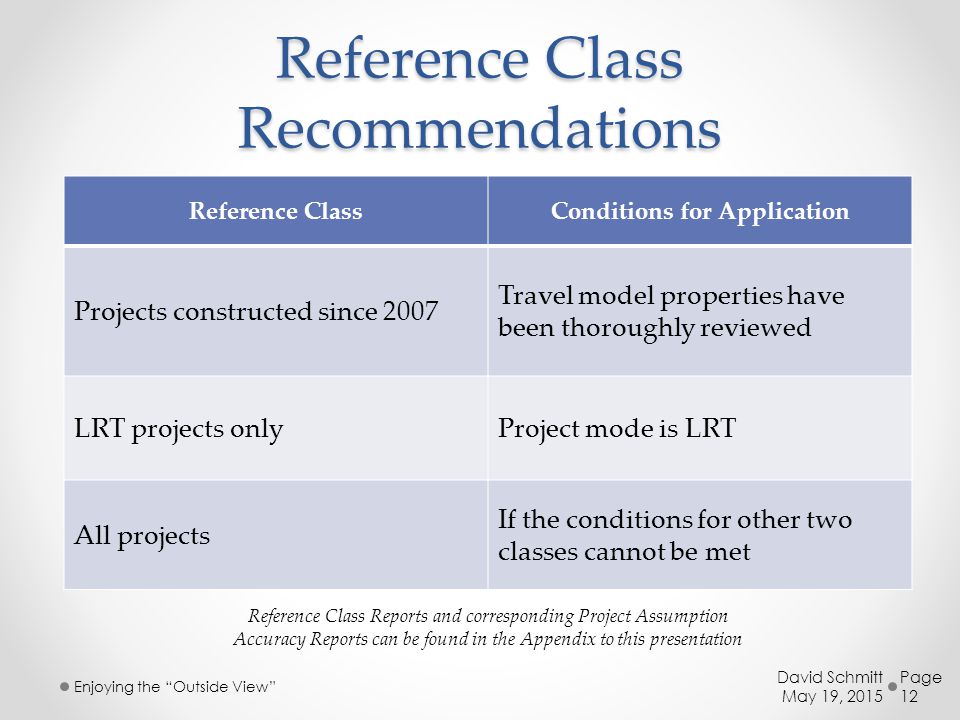 Reference Class Recommendations