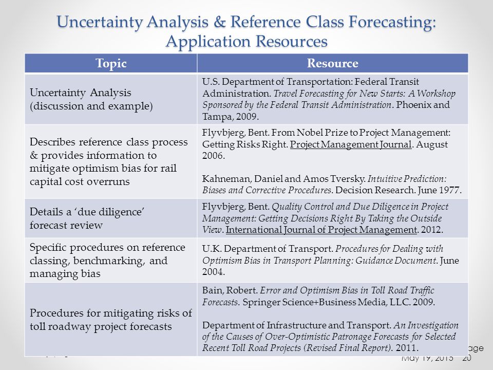 Uncertainty Analysis & Reference Class Forecasting: Application Resources