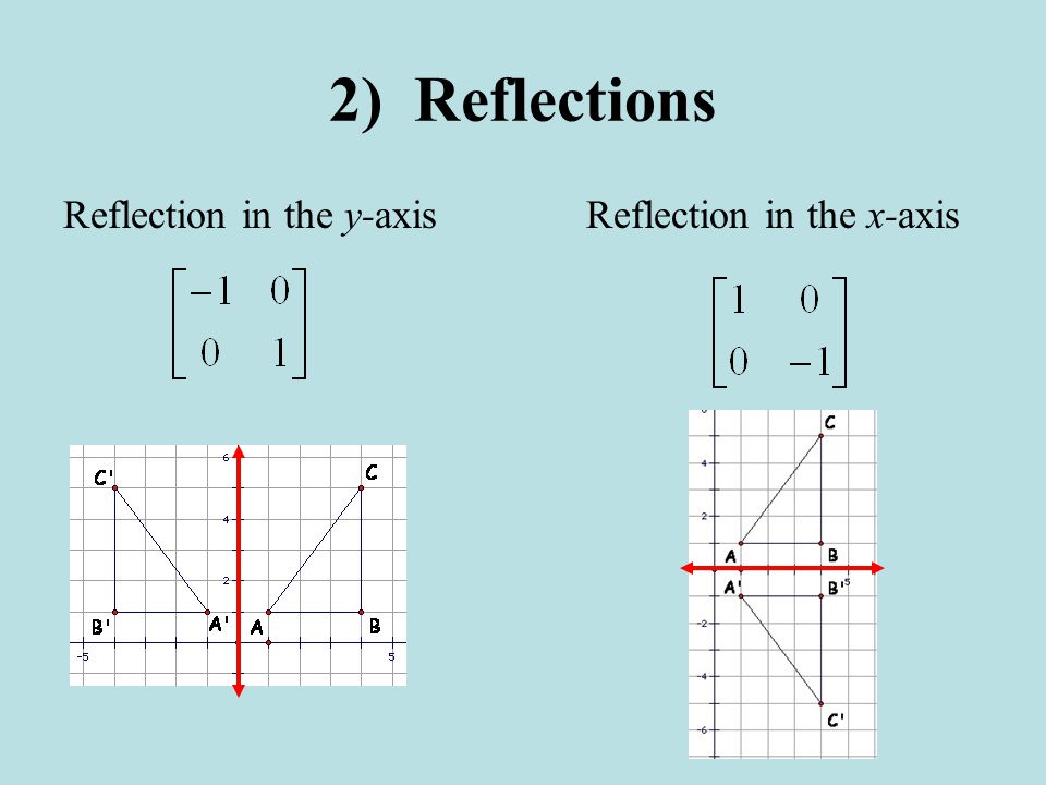 4 4 Transformations With Matrices Ppt Video Online Download