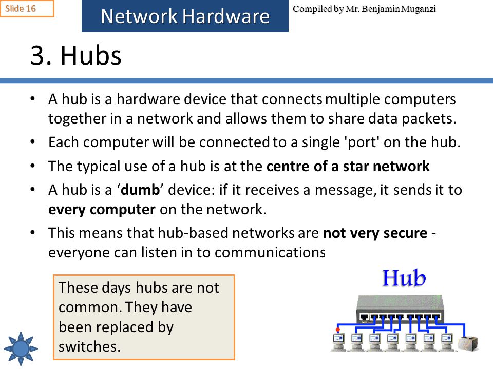 Network Hardware 3. Hubs. A hub is a hardware device that connects multiple computers together in a network and allows them to share data packets.