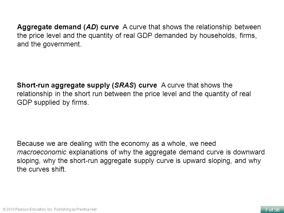 Aggregate demand (AD) curve A curve that shows the relationship between the price level and the quantity of real GDP demanded by households, firms, and the government.
