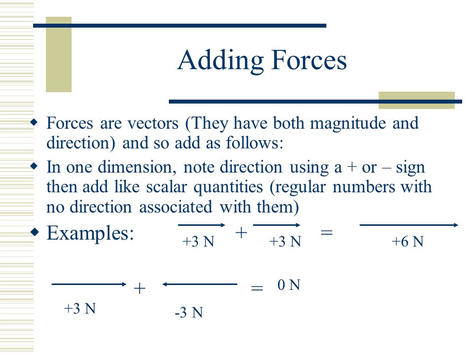 Adding Forces Examples: + = + =