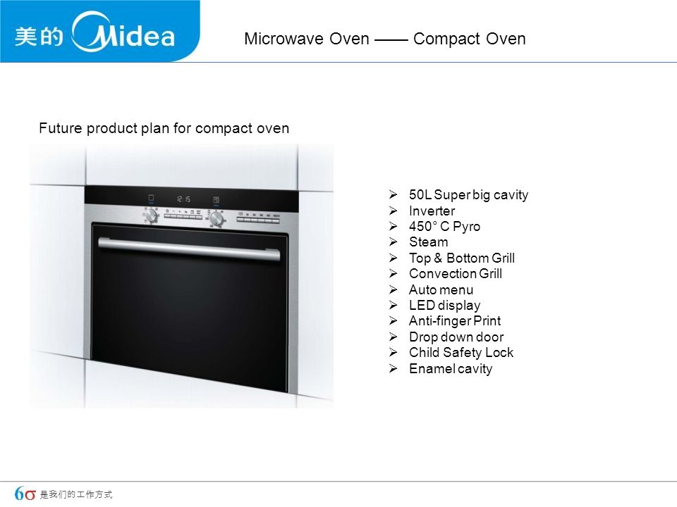 Microwave Oven —— Compact Oven