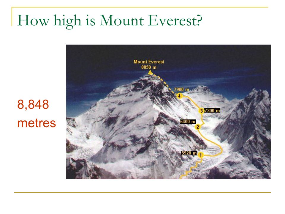 Conquest of Mount Everest - ppt video online download