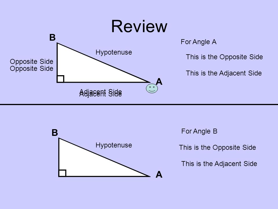 Review B A B A For Angle A Hypotenuse This is the Opposite Side