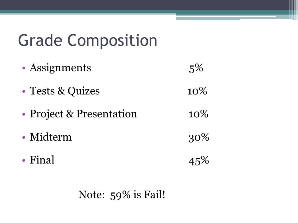 Grade Composition Assignments 5% Tests & Quizes 10%
