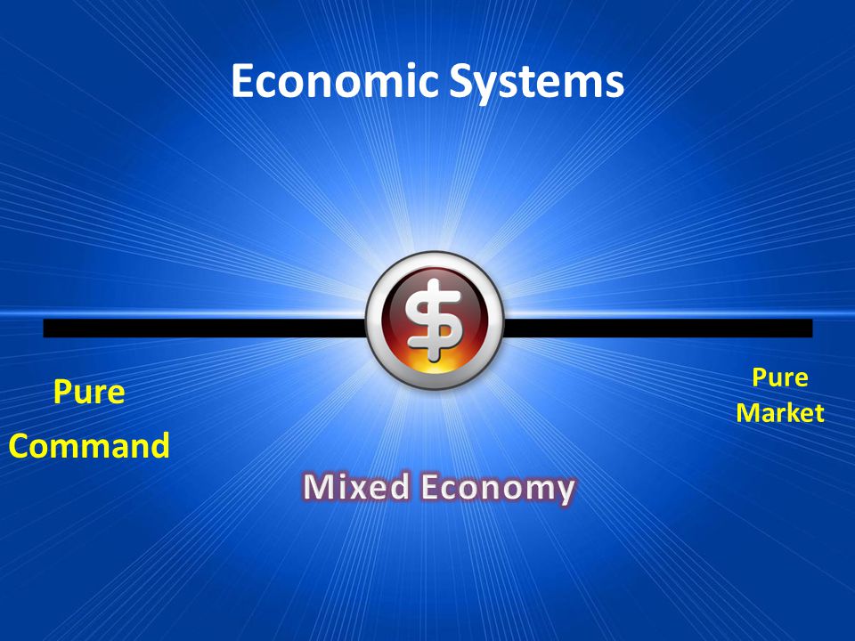 Economic Systems Pure Command Pure Market Mixed Economy