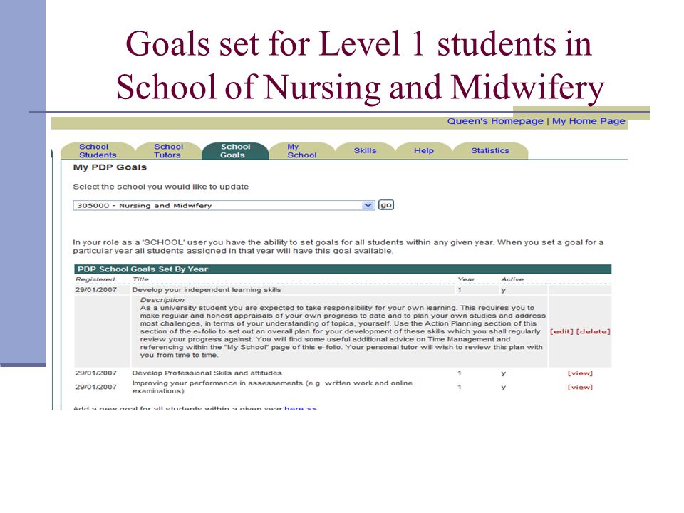 Goals set for Level 1 students in School of Nursing and Midwifery