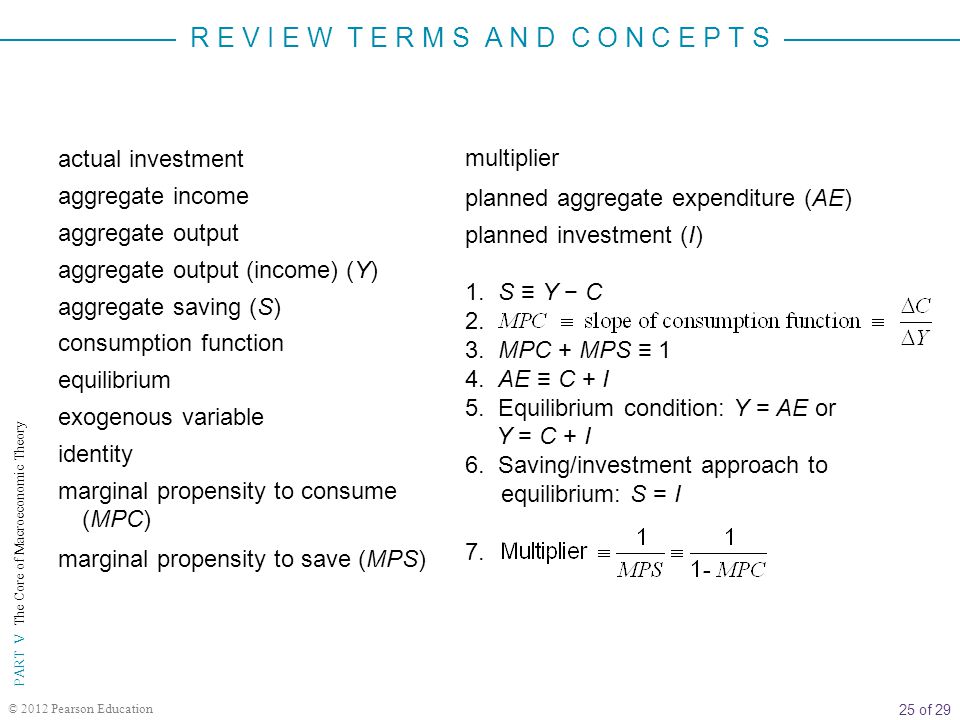 V Part The Core Of Macroeconomic Theory Ppt Video Online Download