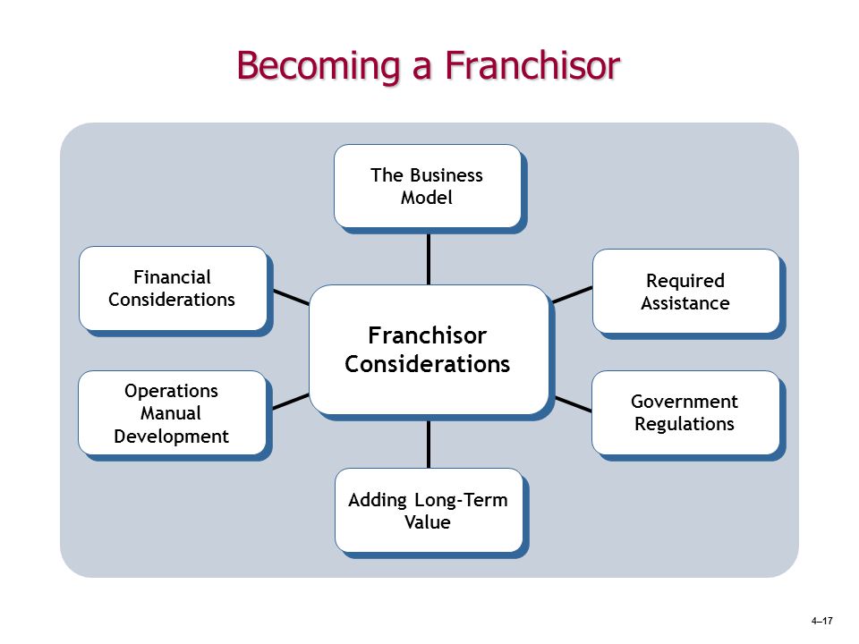 After Studying This Chapter, You Should Be Able To… - Ppt Video Online  Download
