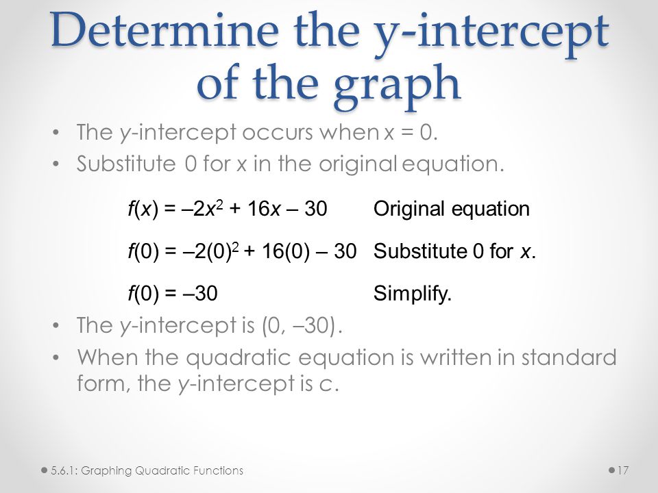 Determine the y-intercept of the graph