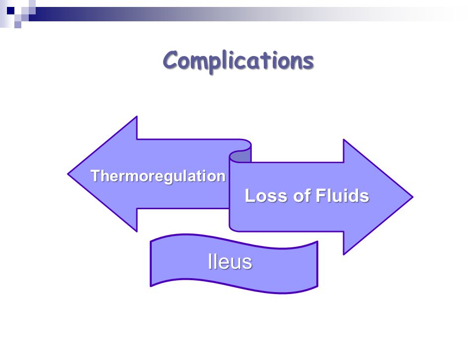 Complications Thermoregulation Loss of Fluids Ileus