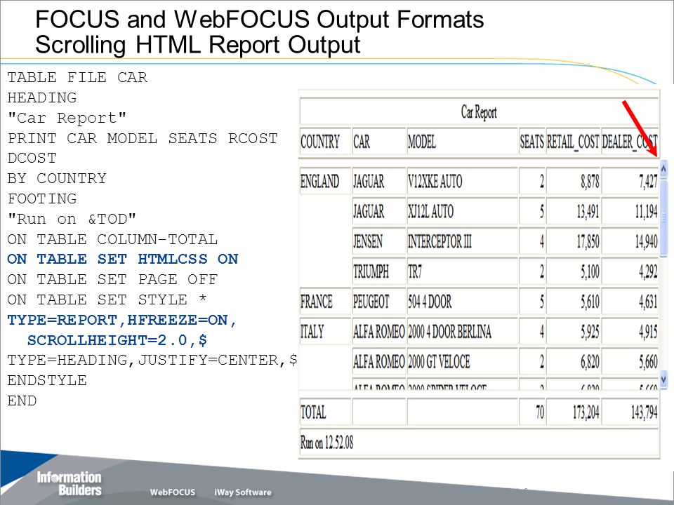 FOCUS and WebFOCUS Output Formats Scrolling HTML Report Output