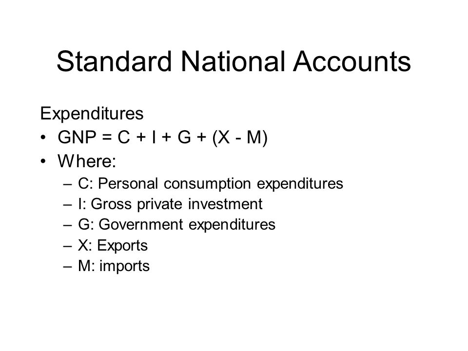 Economic Growth Economic Development Well Being Ppt Download