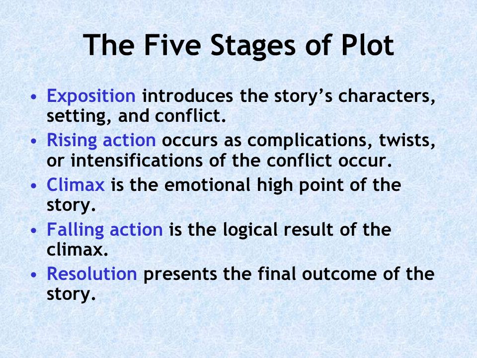 The Five Stages of Plot Exposition introduces the story’s characters, setting, and conflict.