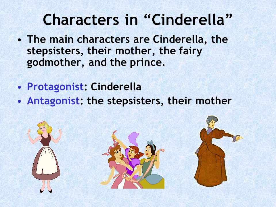 Characters in Cinderella