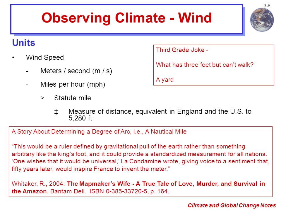 Observing Climate - Wind