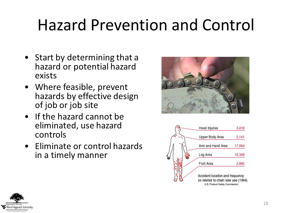 Hazard Prevention and Control