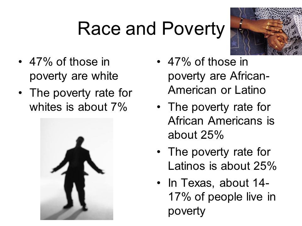 Race and Poverty 47% of those in poverty are white