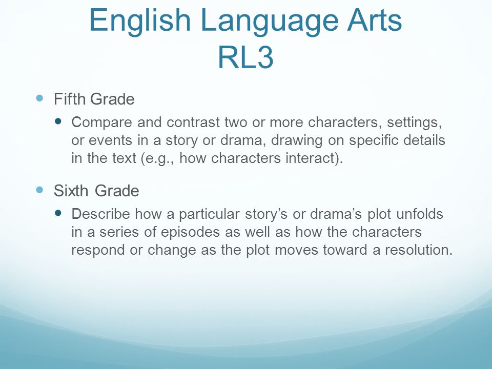 English Language Arts RL3